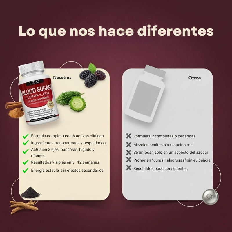 BLOOD SUGAR COMPLEX™ Recupera el control de tu glucosa